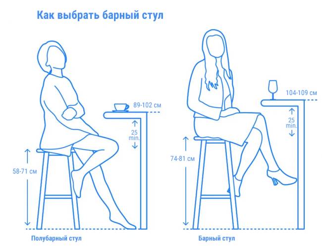 Кресло барное плетеное с подушкой Diva антрацит, темно-серый, серый 570х575х985 мм Кресло барное плетеное с подушкой Diva антрацит, темно-серый, серый 570х575х985 мм