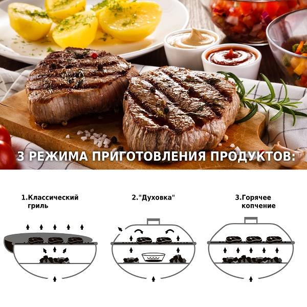 Гриль-барбекю AP222 Green Glade Гриль-барбекю AP222 Green Glade