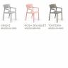 Кресло пластиковое Trill Armchair бирюзовый 585х535х825 мм