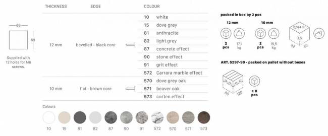 Столешница квадратная Compact Laminate для подстолья Nemo, Domino, Tiffany, Cross антрацит 700х700х10 мм